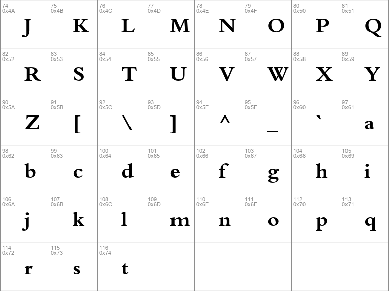 bembo typeface